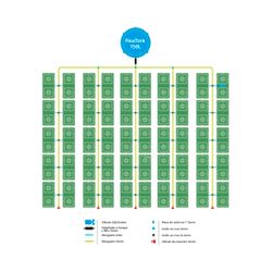 Easy2grow 100 (maceta 8,5l)