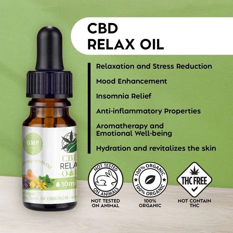 Aceite de Cáñamo "Relax" – Plant of Remedy (25% CBD + 5% CBG)